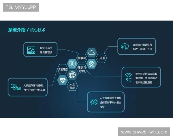 智能标签系统实现素材精细化管理，赋能高效检索与智能关联
